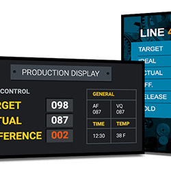 Digital Industries Signage - Converge