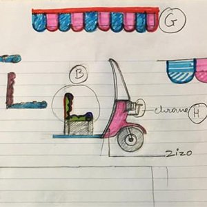 Converge Retail Projects